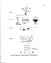 Flugsimulator II Atari instructions