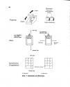Flugsimulator II Atari instructions