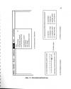 Flugsimulator II Atari instructions