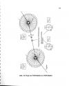 Flugsimulator II Atari instructions
