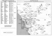 Flight Simulator II Atari instructions