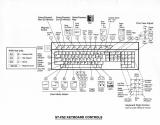 Flight Simulator II Atari instructions