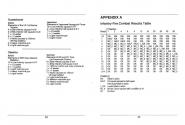 Frontline Atari instructions