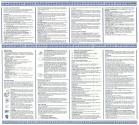 Gauntlet II Atari instructions