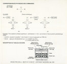 Grand Prix 500CC Atari instructions