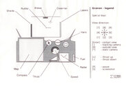 Gravon [Falcon030] Atari instructions