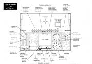 Gunship Atari instructions