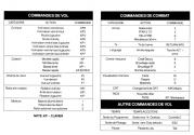 Gunship Atari instructions