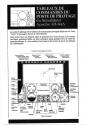 Gunship Atari instructions