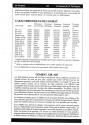 Gunship Atari instructions