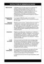 Gunship Atari instructions