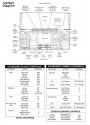 Gunship Atari instructions