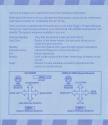 Hydra Atari instructions