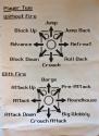 I Ludicrus Atari instructions