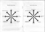 Karate Kid II Atari instructions