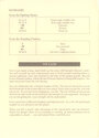 Karateka Atari instructions