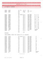 Keychange and Keynorm Atari instructions