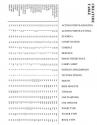 Lords of Chaos Atari instructions