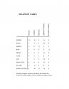 Lords of Chaos Atari instructions