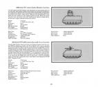 M1 Tank Platoon Atari instructions