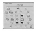 M1 Tank Platoon Atari instructions