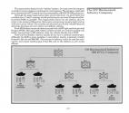 M1 Tank Platoon Atari instructions