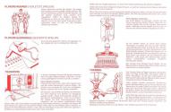 Manchester United Atari instructions