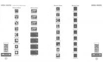 Mega-lo-Mania Atari instructions