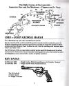 Murder Atari instructions