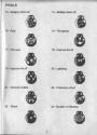 Mystical Atari instructions