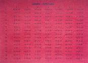 Mystical Atari instructions