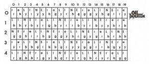 Oil Imperium Atari instructions