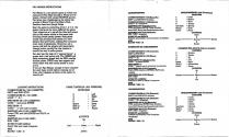 Pac-Mania Atari instructions