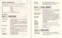 Pinball Dreams [Falcon030] Atari instructions