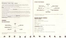 Pit-Fighter Atari instructions