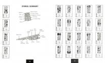 PowerMonger Atari instructions