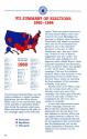 President Elect - 1988 Edition Atari instructions