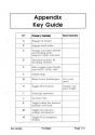 Proflight Atari instructions