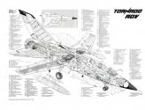 Proflight Atari instructions