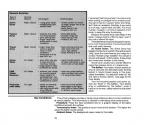 Red Storm Rising Atari instructions