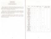 Robinson's Requiem Atari instructions