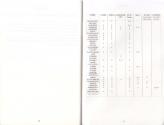 Robinson's Requiem Atari instructions