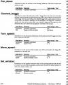 Robokit Atari instructions