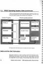 Robokit Atari instructions