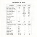 Roman Policier (Le) Atari instructions