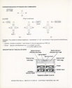 Sapiens - MGT - 500cc Grand Prix Atari instructions