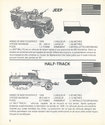 Sherman M4 Atari instructions