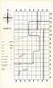 Sherman M4 Atari instructions