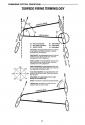 Silent Service Atari instructions