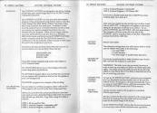 ST Sprite Factory Atari instructions